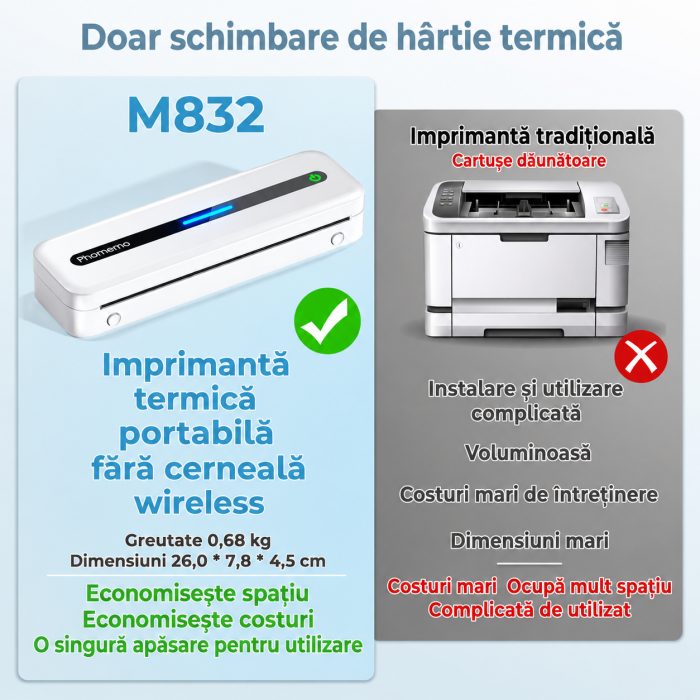 Phomemo M832 – Imprimanta portabila wireless A4, autocolante si etichete, alb. [3]