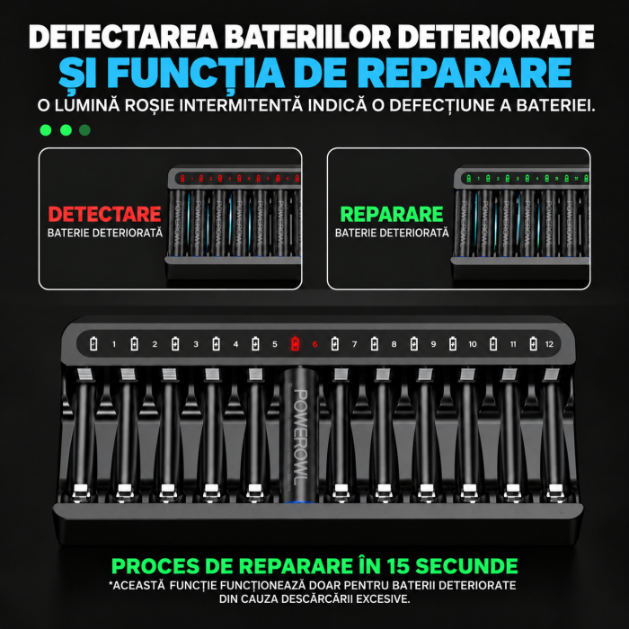 Incarcator Inteligent 12 Acumulatori AA/AAA, Ni-MH, USB 5V [4]