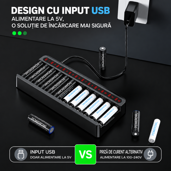 Incarcator Inteligent 12 Acumulatori AA/AAA, Ni-MH, USB 5V [5]