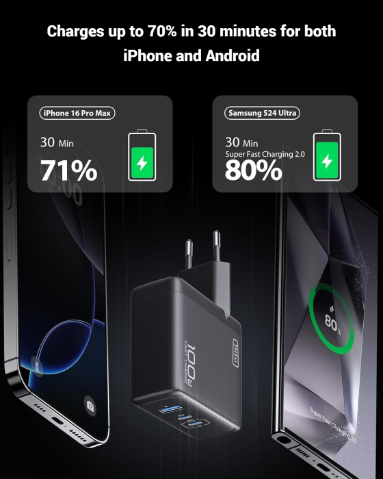 Incarcator retea 100W GaN, 3 Porturi Fast Charge Simultan, pentru telefon sau Laptop MacBook HP Lenovo, Cablu 100W Inclus, Compatibil iPhone 17 16 15, Samsung S25 S24 Ultra, iPad, Pixel, Switch [5]