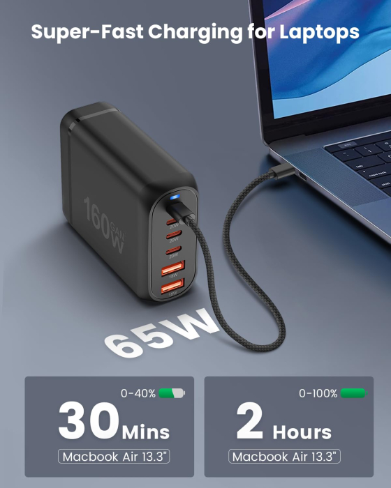 Incarcator retea 160 W GaN3 Fast Charge AdyMel®, statie de incarcare rapida cu 6 porturi, 4 porturi USB-C si 2 porturi USB A, pentru MacBook Pro, Laptop, iPhone, iPad, Samsung, Universal, Negru [6]