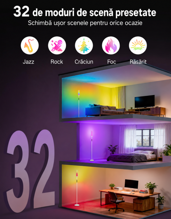 AM296 - Lampadar de podea RGBICW Smart LED , lampa de podea cu control app si telecomanda, 16M culori, 32 moduri, sincronizare muzica, veioza reglabila 2200K-6500K, 1500lm, Alb [7]
