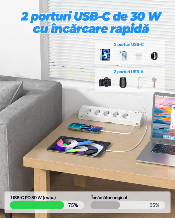 Prelungitor Birou 10-in-1 cu Clema, USB-C PD 30W, 4000W [4]