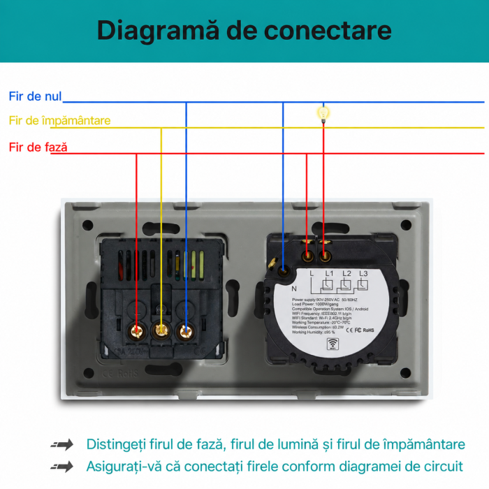 AM293 - Priza inteligenta Schuko cu intrerupator touch WiFi BSEED, USB si Type-C, control aplicatie Smart Tuya, compatibil Alexa Google Home, panou sticla, alb [7]