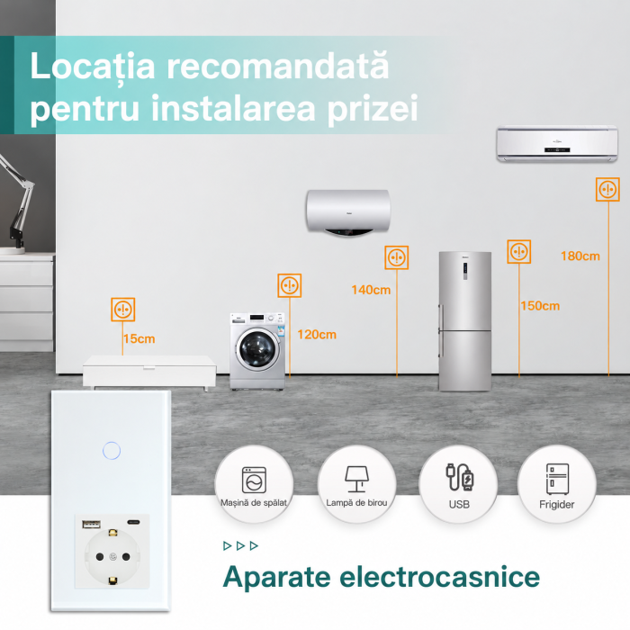 AM293 - Priza inteligenta Schuko cu intrerupator touch WiFi BSEED, USB si Type-C, control aplicatie Smart Tuya, compatibil Alexa Google Home, panou sticla, alb [6]