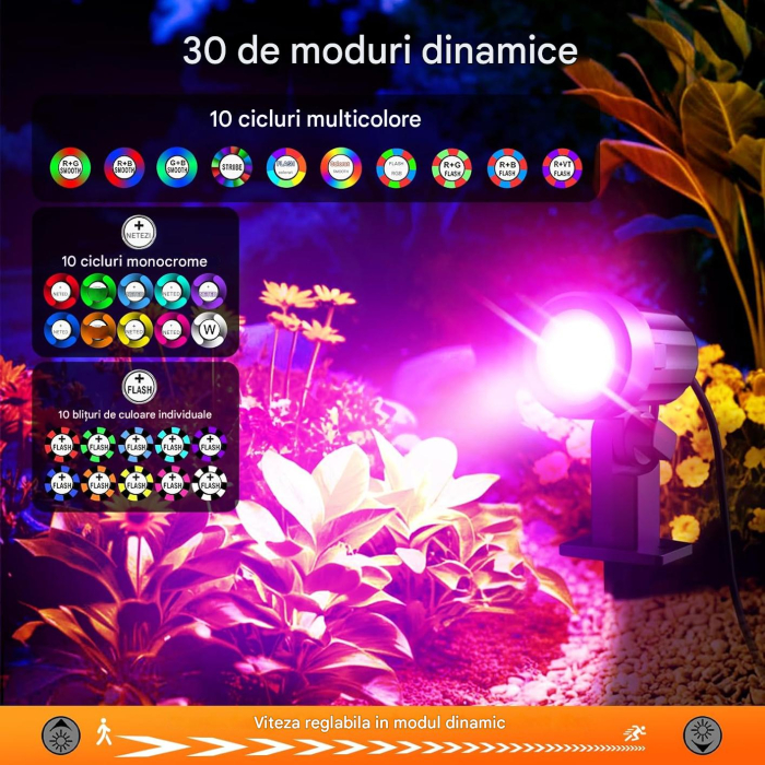 Set 8 proiectoare RGB, lampi gradina cu senzor lumina, telecomanda, functie temporizare, 30 moduri dinamice, impermeabile IP66, cu tarus si cablu de 23 m, Iluminat exterior pentru gradina, curte, petrecere [4]