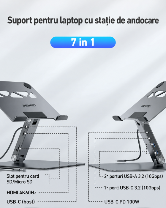 AM292 - Suport laptop cu docking station USB-C 7 in 1 BENFEI, HDMI 4K 60Hz, PD 100W, 10Gbps, cititor carduri SD/MicroSD, stand reglabil aluminiu, compatibil MacBook/XPS [3]