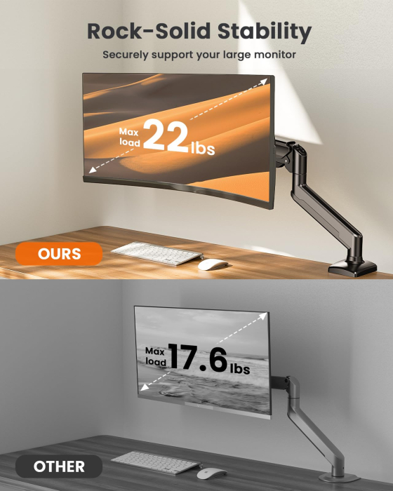 Suport monitor ErGear® 13–34 inch, brat reglabil cu arc pe gaz, sustine pana la 10 kg, compatibil VESA 75x75 si 100x100, 2 tipuri de montare, ideal pentru gaming si birou [5]