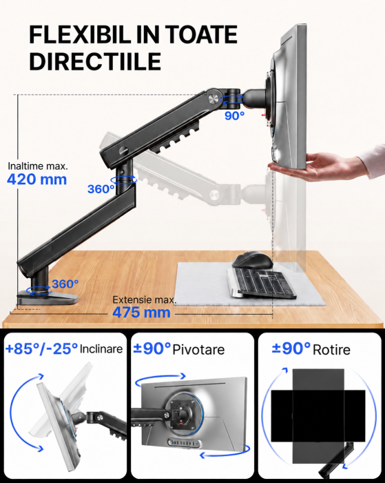 Suport Monitor FlowLift Pro 13-32 inch, 9 kg, VESA 75/100 [4]