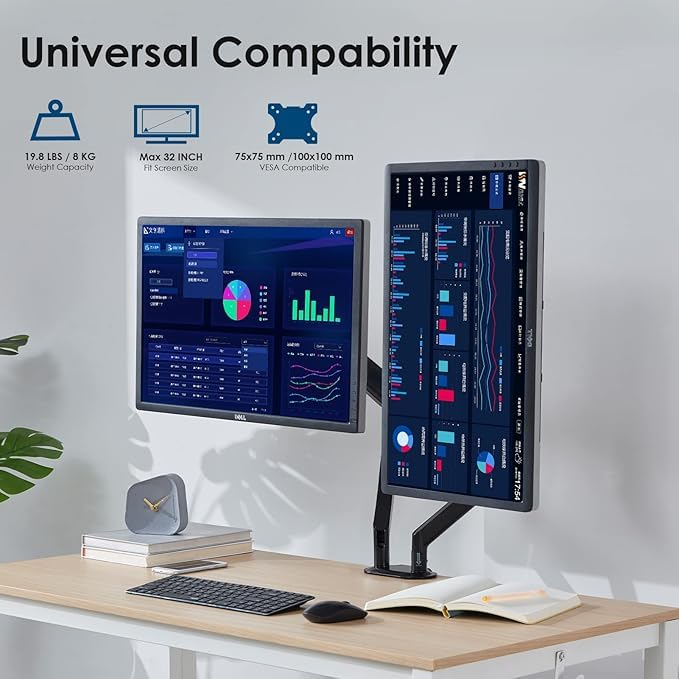 Suport pentru 2 monitoare Adymel® cu brat pe gaz 10–32 inch, rotire 360°, inclinare si pivotare, VESA 75x75 si 100x100, montaj clema C sau orificiu, aluminiu. [2]