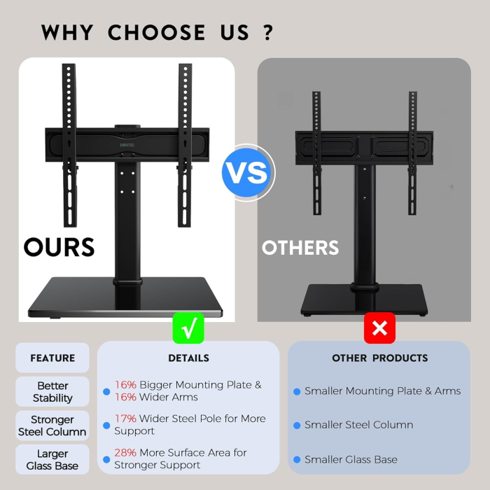 Suport TV cu stand Bontec® pentru televizor plat si curbat 24-60 inch, suporta greutate pana la 45 kg, VESA pana la 400 x 400 mm, masa, birou, comoda, inaltime ajustabila, prinderi din otel, multifunc [5]