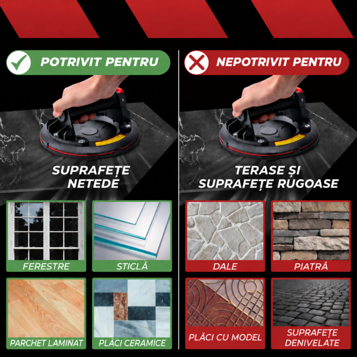 Set 2 Ventuze Profesionale cu Vacuum pentru Sticla si Gresie [4]