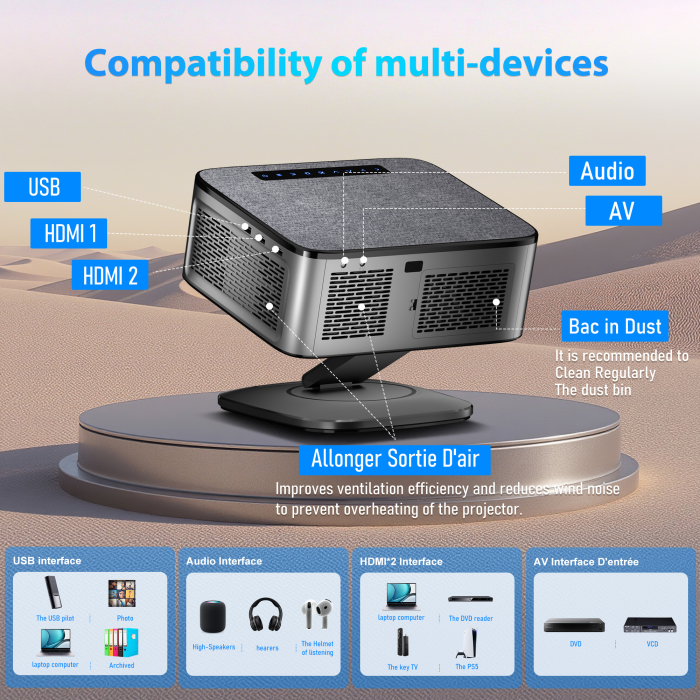 Proiector Smart XIWBSY 4K Google TV 2025, 1500 ANSI, Full HD 1080P, WiFi 6, Bluetooth 5.3, HDR10, Autofocus AI, Proiectie Tavan, Negru-Gri [3]