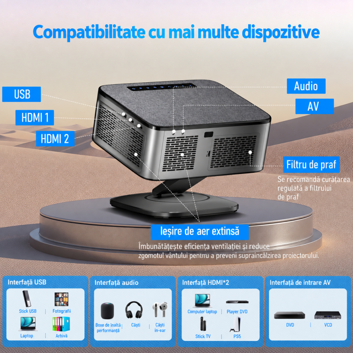 Proiector Smart XIWBSY 4K Google TV 2025, 1500 ANSI, Full HD 1080P, WiFi 6, Bluetooth 5.3, HDR10, Autofocus AI, Proiectie Tavan, Negru-Gri [3]