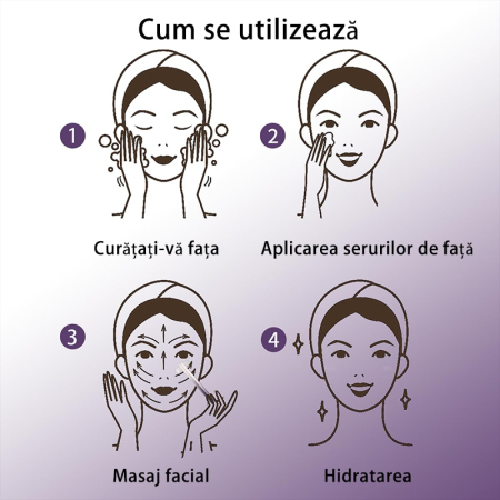 Aparat de ingrijire faciala 4 in 1 AdyMel® [5]