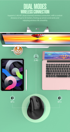 Mouse wireless AdyMel® ergonomic vertical – 2.4GHz + BT 5.0, 4000 DPI, reincarcabil, negru. [3]