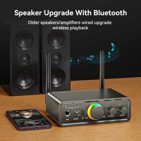 Adaptor Bluetooth 5.3 AdyMel® audio profesional – TX/RX, USB, Optical, Coaxial, RCA, AUX 3.5 mm, negru. [4]