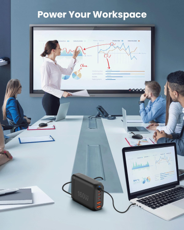 Incarcator retea GaN3 AdyMel® 160W – 6 porturi, 4x USB-C, 2x USB-A, fast charge, negru. [6]