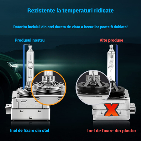 Becuri xenon D1S AdyMel® – set 2 buc, 35W, lumina alba 6000K, 4500LM, bixenon. [3]