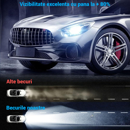 Becuri xenon D1S AdyMel® – set 2 buc, 35W, lumina alba 6000K, 4500LM, bixenon. [5]