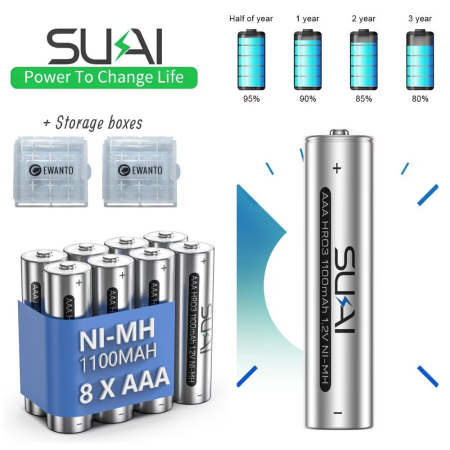 Baterii, acumulatori si incarcatoare - Baterii reincarcabile Sukai® AAA HR03 – 1100 mAh, Ni-MH, set 8 buc.