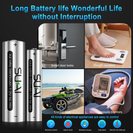 Baterii reincarcabile Sukai® AAA HR03 – 1100 mAh, Ni-MH, set 8 buc. [5]