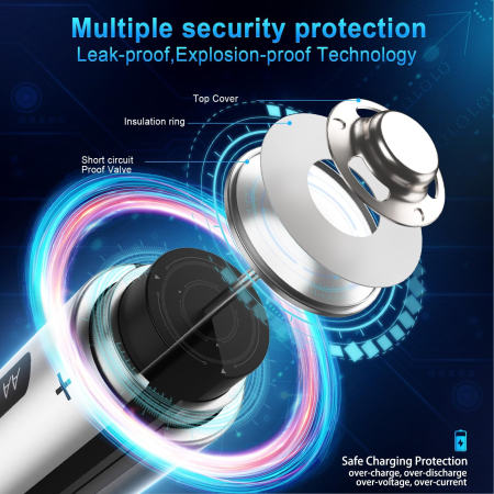 Baterii reincarcabile Sukai® AAA HR03 – 1100 mAh, Ni-MH, set 8 buc. [7]