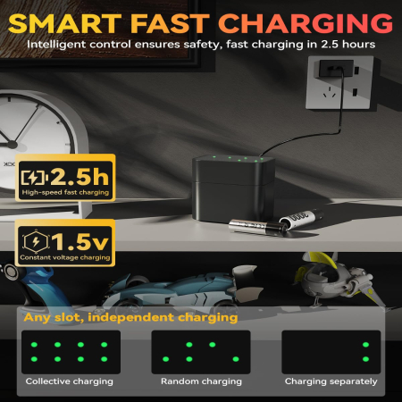 Incarcator baterii Ansten® – set 8 acumulatori AA Li-ion 1.5V, incarcare rapida. [2]