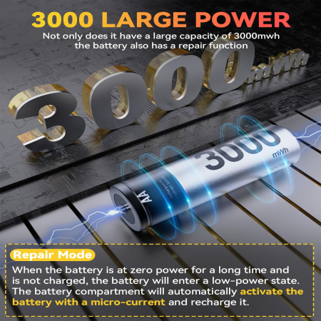 Incarcator baterii Ansten® – set 8 acumulatori AA Li-ion 1.5V, incarcare rapida. [3]