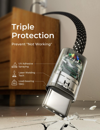 Cablu USB C la USB C LISEN® 60W – set 4 buc, PD 3.0, fast charge. [7]