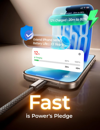 Cablu USB C la USB C LISEN® 60W – set 4 buc, PD 3.0, fast charge. [2]