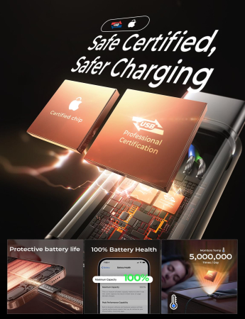 Cablu USB C la USB C LISEN® 60W – set 4 buc, PD 3.0, fast charge. [10]