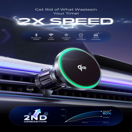 Incarcator auto wireless LISEN® IQ 2 – MagSafe 15W, rotire 360°, negru. [2]