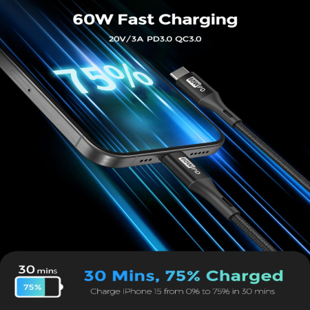 Cablu USB C la USB C SILKLAND® 60W – set 3 buc, PD 3.0, fast charge. [4]