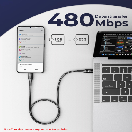 Cablu USB C la USB C SILKLAND® 60W – set 3 buc, PD 3.0, fast charge. [6]