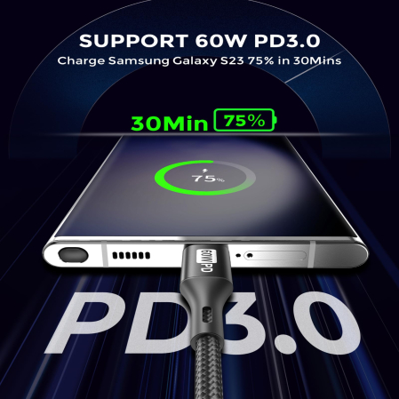 Cablu USB C la USB C SILKLAND® 60W – set 3 buc, PD 3.0, fast charge. [5]