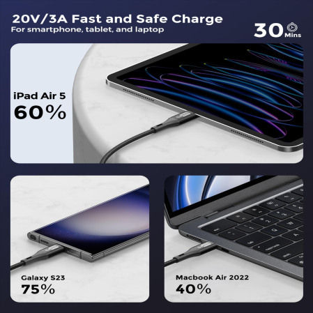 Cablu USB C la USB C SILKLAND® 60W – set 3 buc, PD 3.0, fast charge. [3]