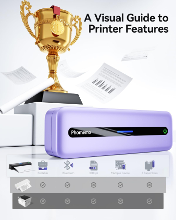 Imprimanta termica portabila Phomemo® M832 – autocolante termice 300 dpi, mov. [3]