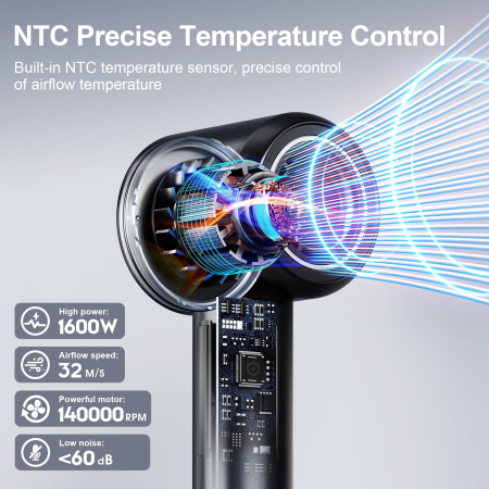 Uscator de par profesional – 500 milioane ioni negativi, motor 140.000 RPM, negru. [1]