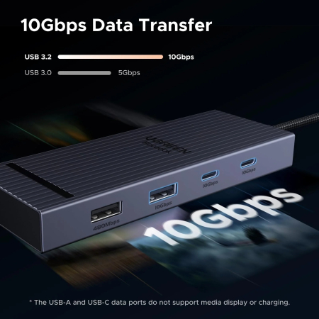 AM289 - Hub USB-C UGREEN Revodok Pro 108, 8 in 1 , HDMI 4K 60Hz, PD 100W, USB 3.2 10Gbps, cititor SD/TF, adaptor docking station pentru laptop MacBook, Windows, Android [3]
