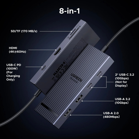AM289 - Hub USB-C UGREEN Revodok Pro 108, 8 in 1 , HDMI 4K 60Hz, PD 100W, USB 3.2 10Gbps, cititor SD/TF, adaptor docking station pentru laptop MacBook, Windows, Android [1]