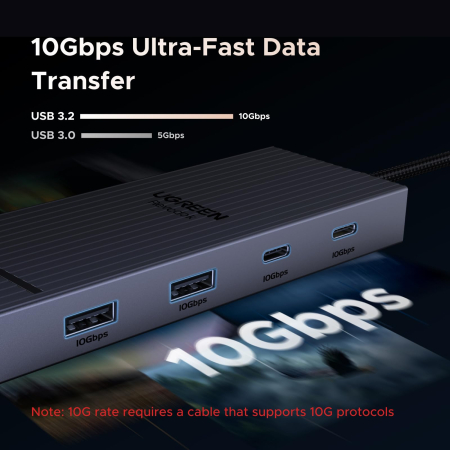 AM297 - Hub USB-C UGREEN Revodok Pro 207, 7 in 1, 2 x HDMI 4K 60Hz, PD 100W, 2 x USB 3.2 si 2 USB 3.2 Tip C 10Gbps, adaptor docking station pentru laptop MacBook, Windows, Android [3]