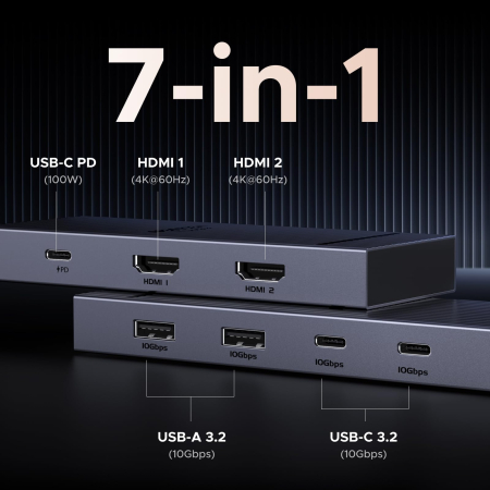 AM297 - Hub USB-C UGREEN Revodok Pro 207, 7 in 1, 2 x HDMI 4K 60Hz, PD 100W, 2 x USB 3.2 si 2 USB 3.2 Tip C 10Gbps, adaptor docking station pentru laptop MacBook, Windows, Android [1]