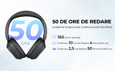AM308 - Casti Wireless Over-Ear Bluetooth Havit® H612BT PRO cu Anulare Activa a Zgomotului, Aplicatie Mobila, Mod Equalizer, Latenta Redusa 60ms pentru Gaming, Bass Puternic, Pliabile, Autonomie 50 Ore, Negru [11]