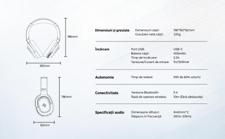 AM308 - Casti Wireless Over-Ear Bluetooth Havit® H612BT PRO cu Anulare Activa a Zgomotului, Aplicatie Mobila, Mod Equalizer, Latenta Redusa 60ms pentru Gaming, Bass Puternic, Pliabile, Autonomie 50 Ore, Negru [8]