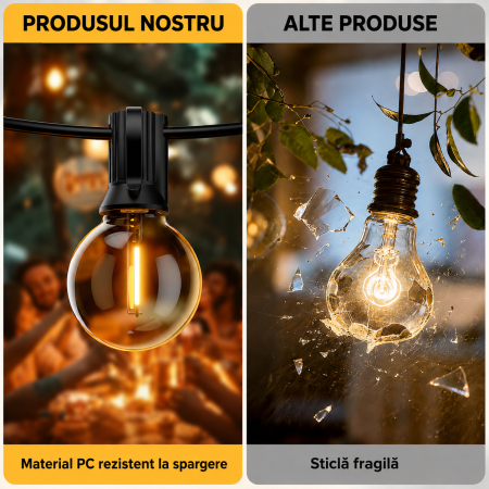 AM314 - Ghirlanda Luminoasa Decorativa SMART LED IP44 33.3m Adymel®, 40+2 becuri LED G40 incluse, Control Aplicatie + Telecomanda, Timer Smart, exterior, lumina calda 2700K, Music Sync, potrivita pentru Craci [8]