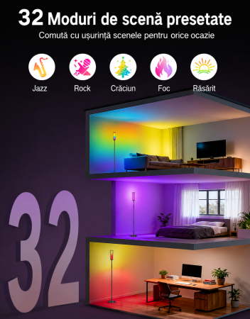 Lampa smart LED de podea RGBICW cu Abajur Dublu, Negru [4]
