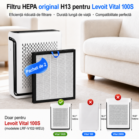 Set 2 x Filtru Hepa H13 Compatibil cu Levoit Vital 100S [2]