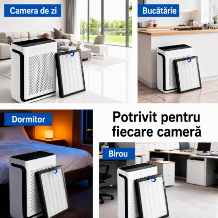 Set 2 x Filtru Hepa H13 Compatibil cu Levoit Vital 100S [6]