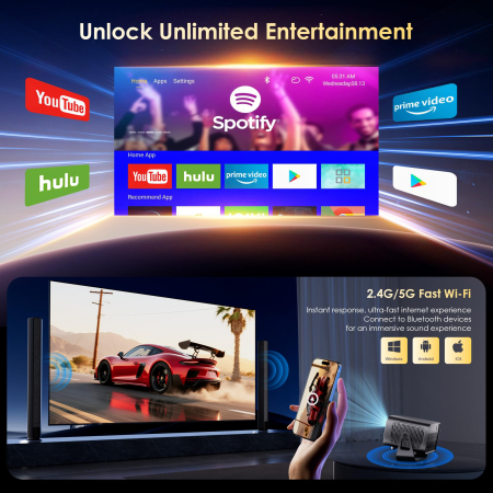 Mini Videoproiector Licentiat Netflix si Youtube ZENTALITY® 1000 ANSI [4]